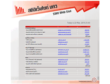 Tablet Screenshot of counter.swu.ac.th